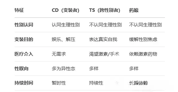 【西檬之家】斯慕圈是什么？字母圈新人入圈的权威指南